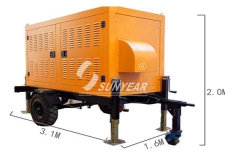 移動(dòng)電車(chē)