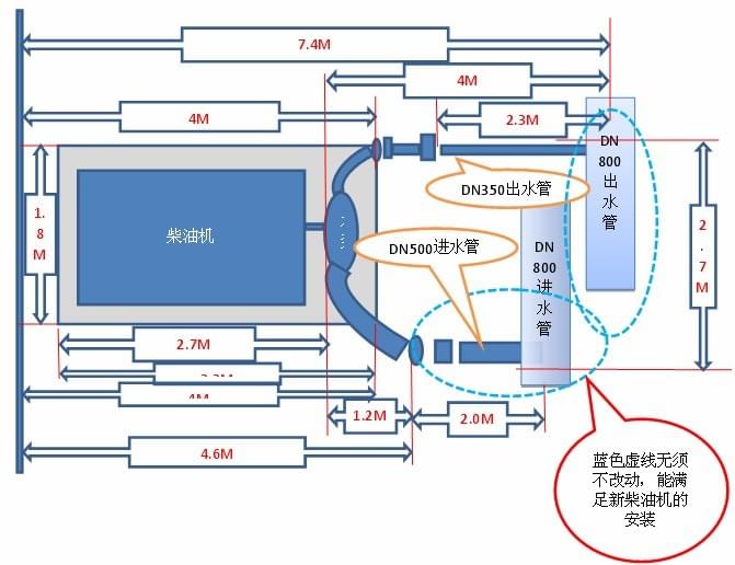 消防現場(chǎng)示意圖