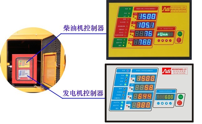 排水發(fā)電掛車(chē)控制系統