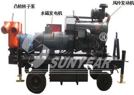 排水發(fā)電掛車(chē)