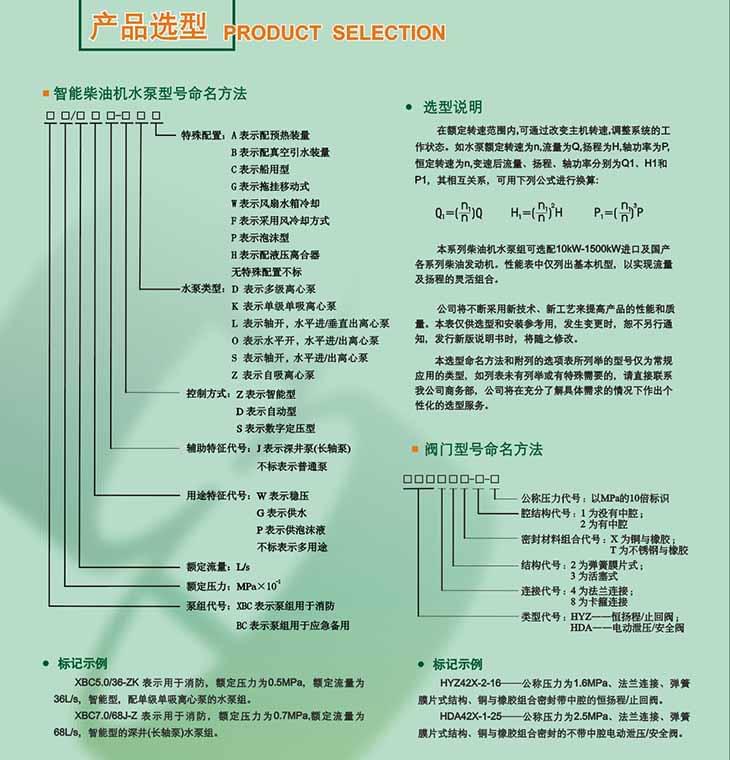 柴油機水泵型號命名方法