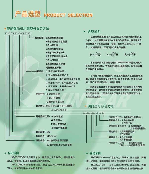<a href='/zhinengchaiyoujishui.shtml' class='keys' title='點(diǎn)擊查看關(guān)于智能柴油機水泵的相關(guān)信息' target='_blank'>智能柴油機水泵</a>命名
