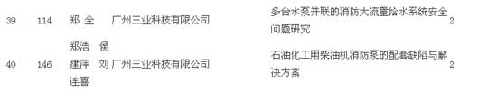 獲獎名單截圖