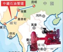柴油機立式長(cháng)軸深井泵在中緬氣管道項目中應用