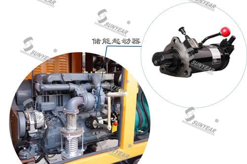 防汛抗旱移動(dòng)泵車(chē)免蓄電池啟動(dòng)