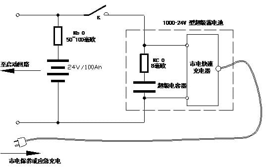 數字定壓工作原理