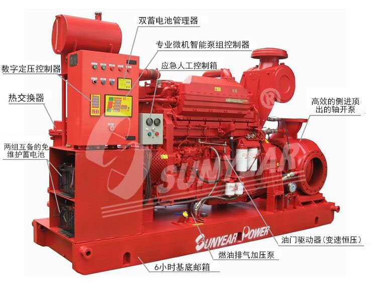 數字電壓柴油機消防泵