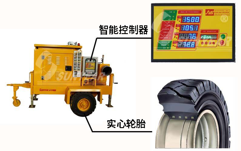 移動(dòng)應急抽水泵車(chē)