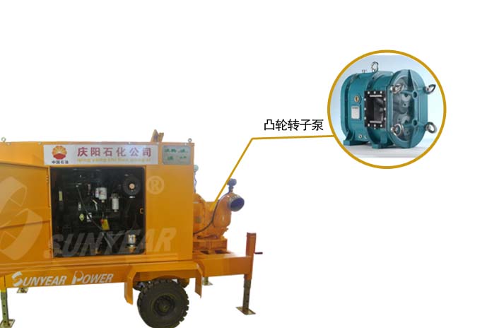 防爆抽水車(chē)