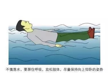 不慎落水，要屏住呼吸，放松肢體，盡量保持向上俯臥的姿勢