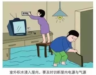 室外積水浸入屋內，要及時(shí)切斷屋內與氣源