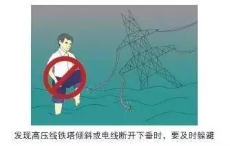 發(fā)現高壓線(xiàn)鐵塔傾斜或電線(xiàn)斷開(kāi)下垂時(shí)，要及時(shí)躲避