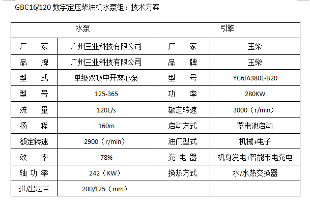 數字定壓柴油機水泵型號