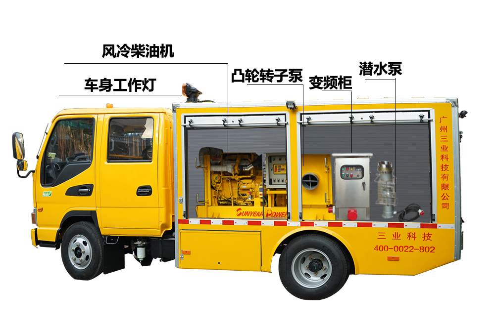 國六排水泵車(chē)
