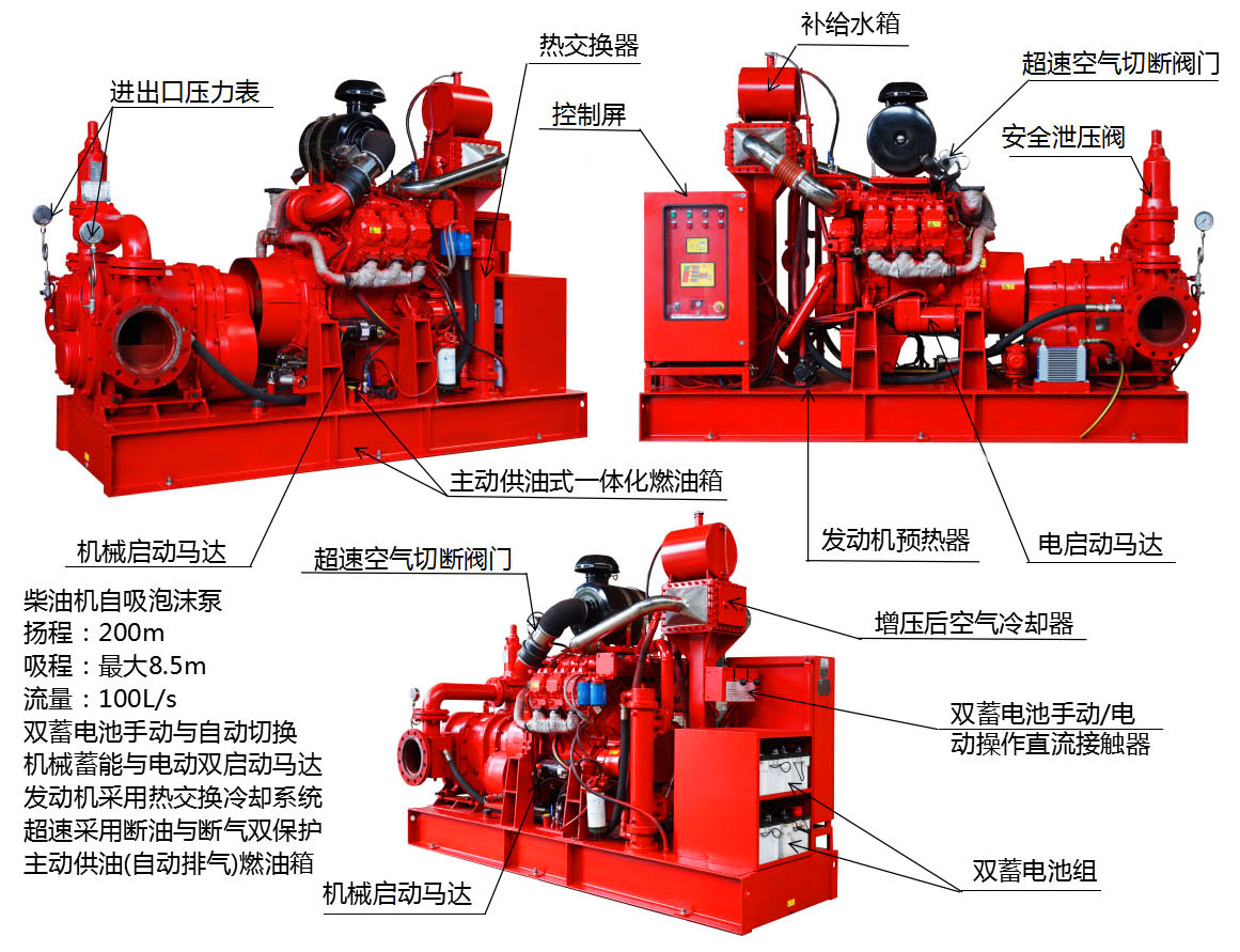 柴油機消防泵介紹圖