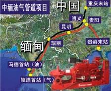 國內最大的柴油機消防水泵在中緬油氣管道項目應用案例