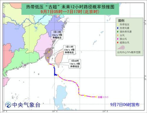 臺風(fēng)古超