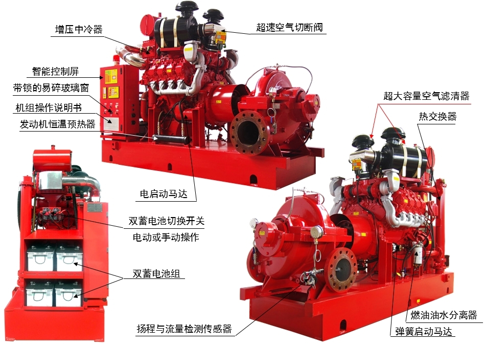 柴油機消防泵機組過(guò)熱的原因有哪些？
